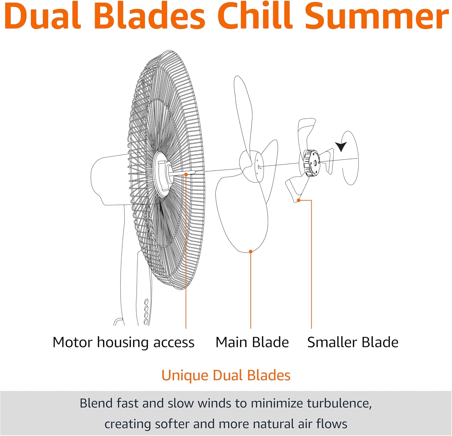 Ventilador de pedestal de 16 pulgadas con temporizador de doble aspa para sala de estar